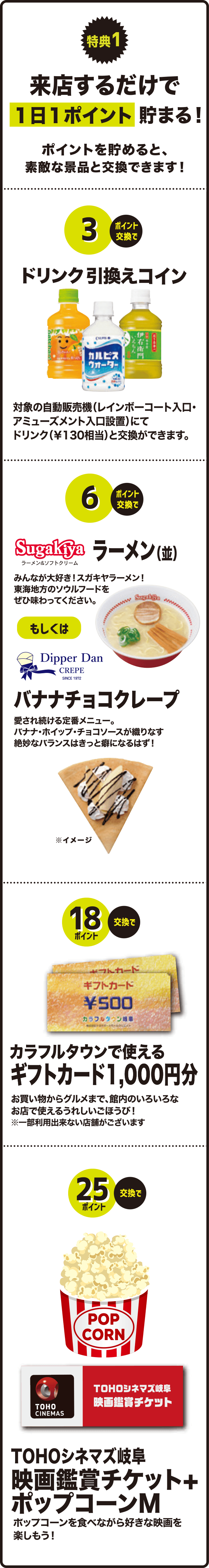 1来店で1ポイントが貯まり