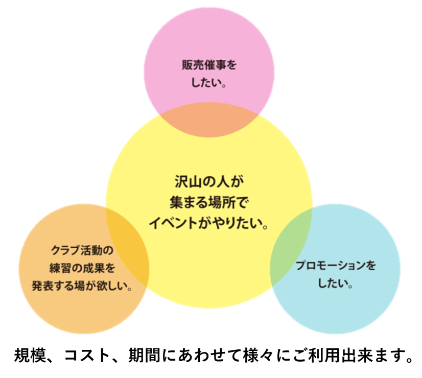 イベントプロモーションスペースのご案内